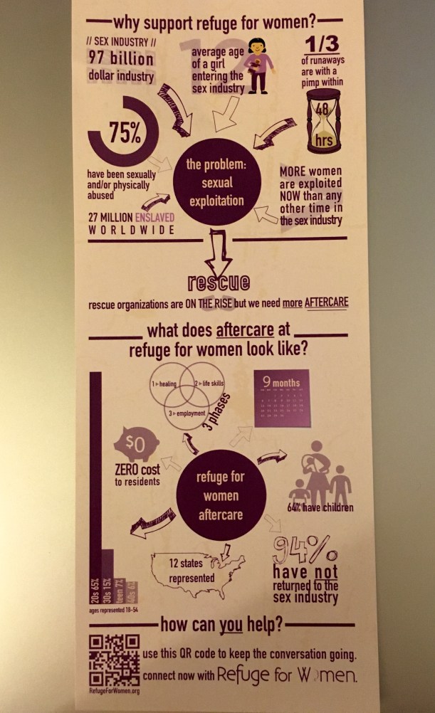 Refuge For Women Graphic